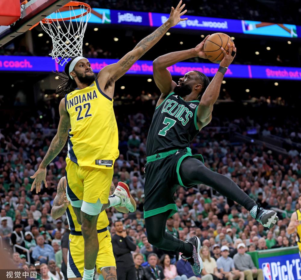 提升空间 提升空间